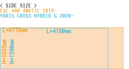 #EQC 400 4MATIC 2018- + YARIS CROSS HYBRID G 2020-